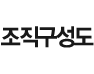 조직구성도